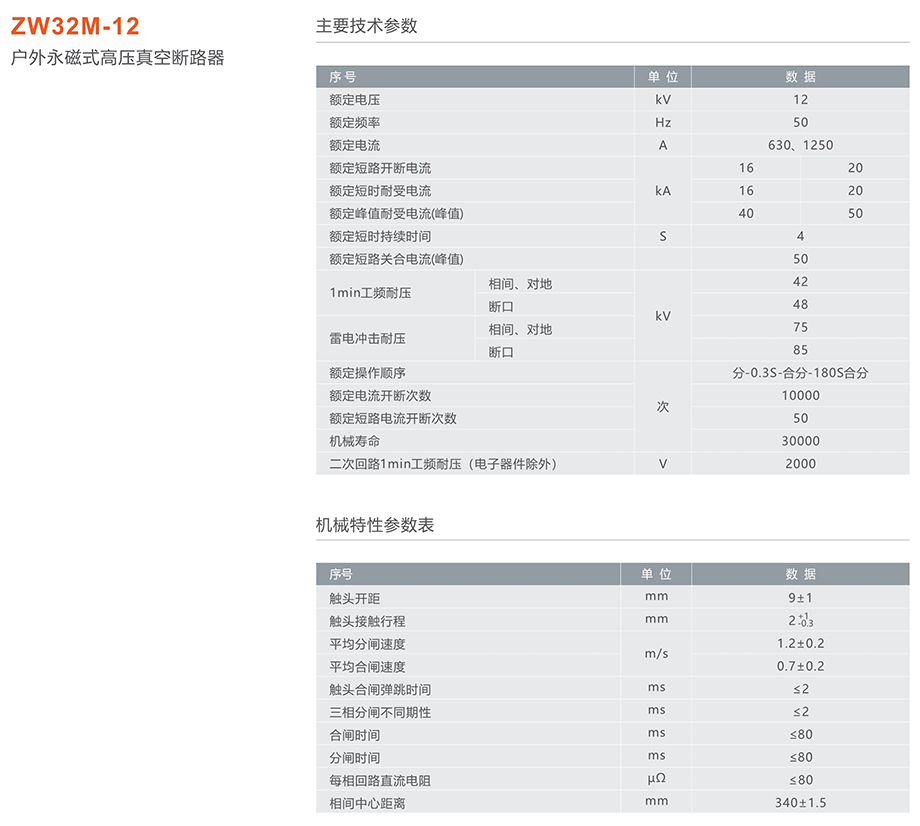 人民電器 ZW32M-12永磁式戶外高壓真空斷路器