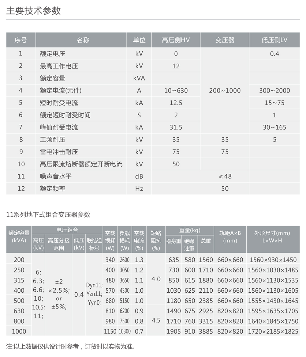 人民電器10kV級(jí)地下式組合式變壓器 