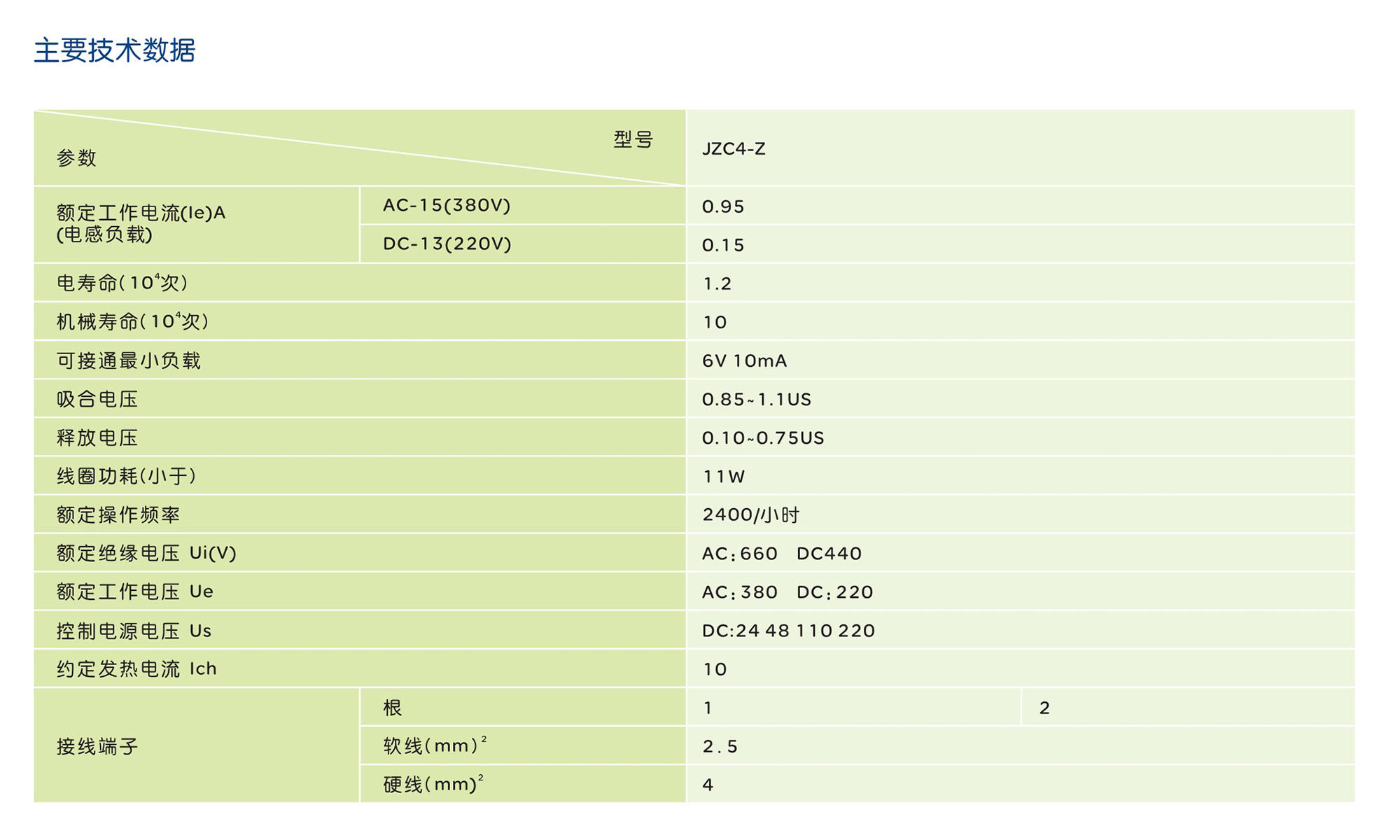 人民電器JZC4-Z系列直流操作接觸式繼電器 