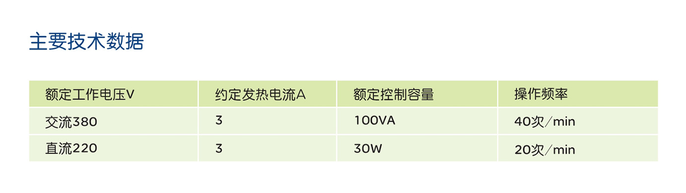 人民電器JW2 系列行程開(kāi)關(guān) 