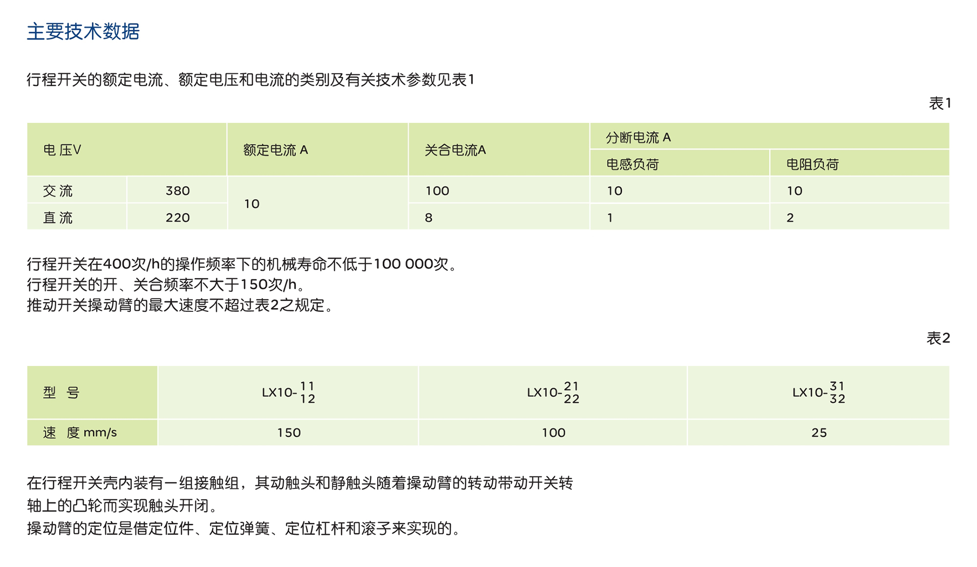 人民電器LX10 系列行程開關(guān) 