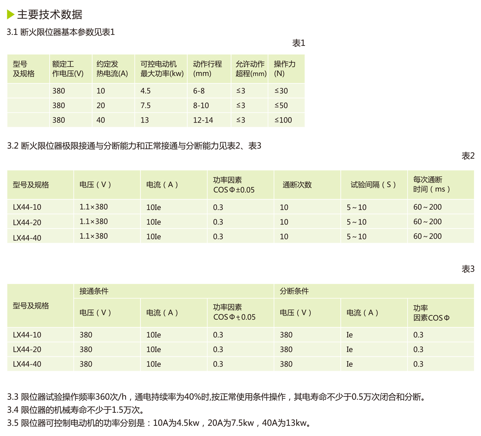 人民電器LX44 系列行程開關(guān) 