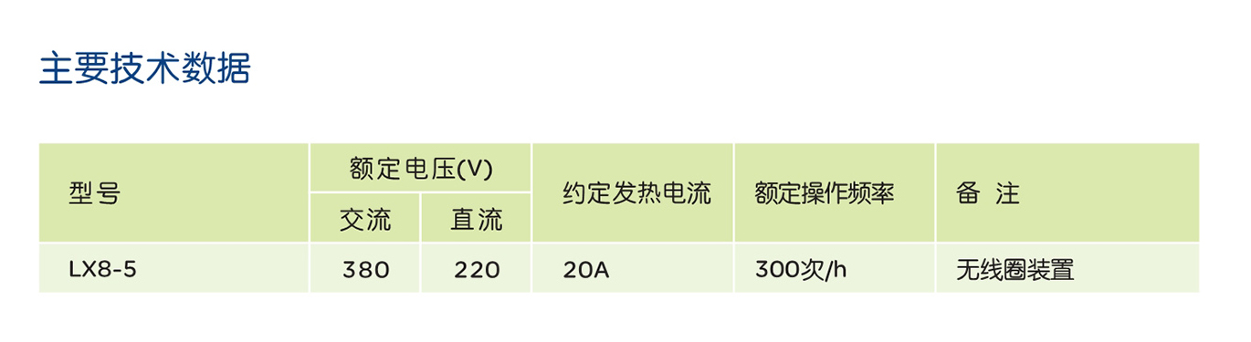 人民電器LX8 系列行程開關(guān) 