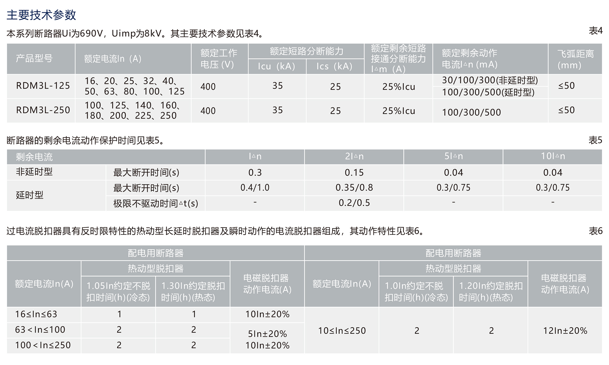 人民電器RDM3L系列漏電斷路器 