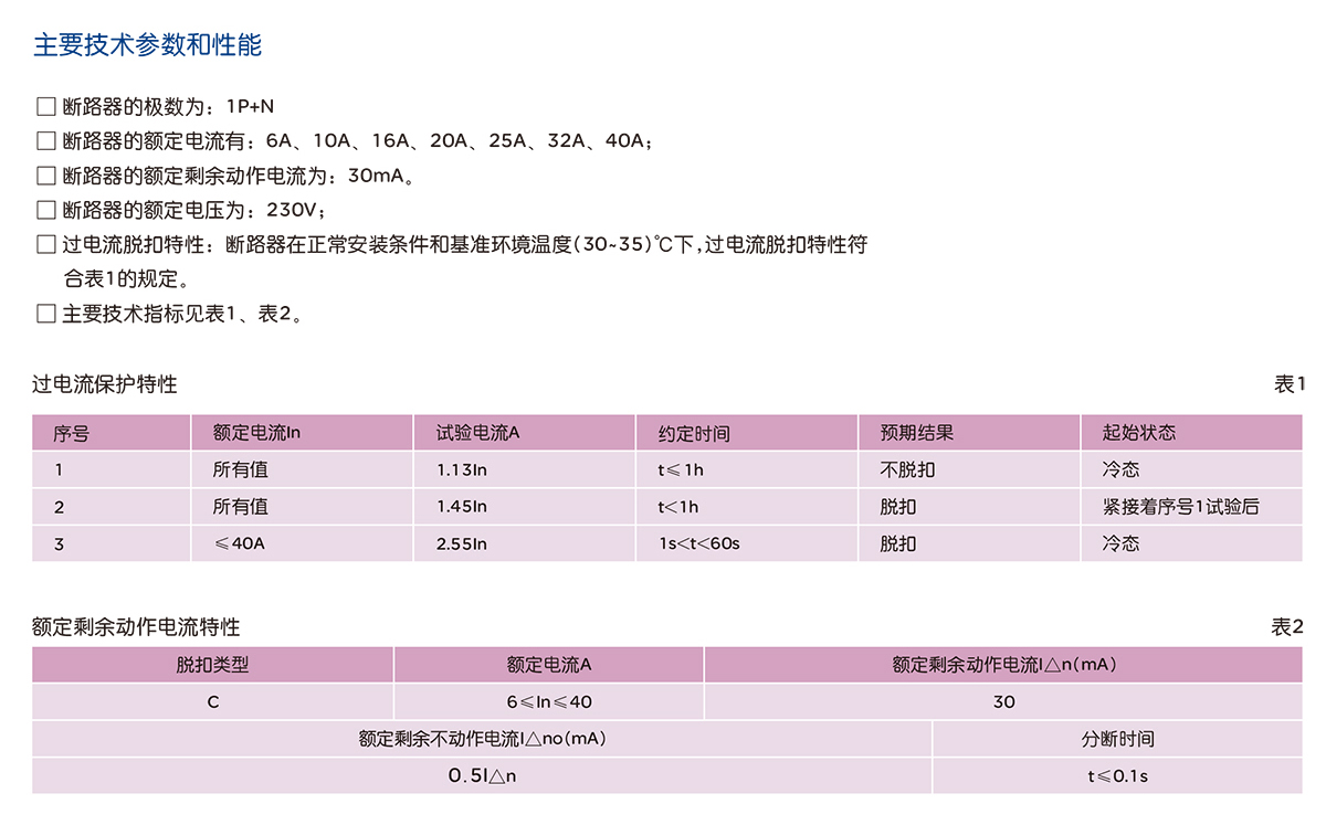 人民電器RDB5LE-40Y系列剩余電流動(dòng)作斷路器 