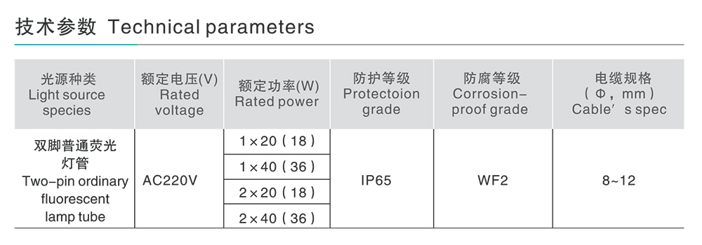 人民電器FAY 防水防塵防腐全塑熒光燈 