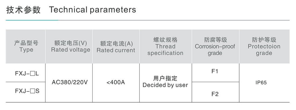 人民電器FXJ系列防水防塵防腐接線箱 