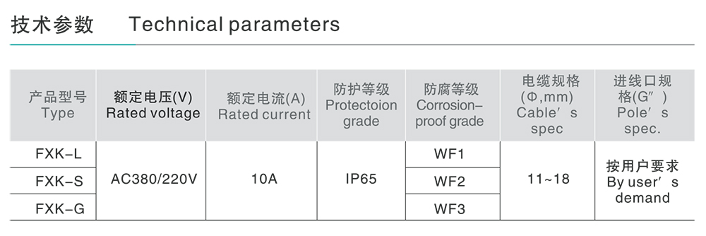 人民電器FXK 系列防水防塵防腐控制箱 