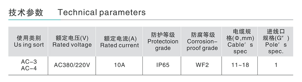 人民電器FZC系列防水防塵防腐操作柱 