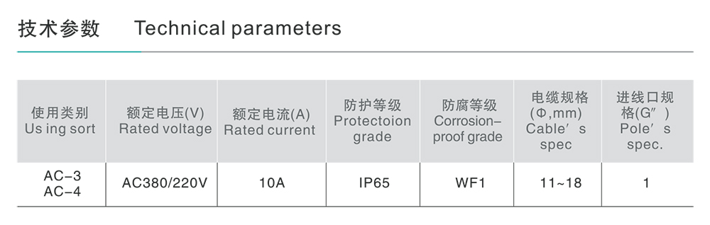 人民電器LNZ系列防水防塵操作柱 