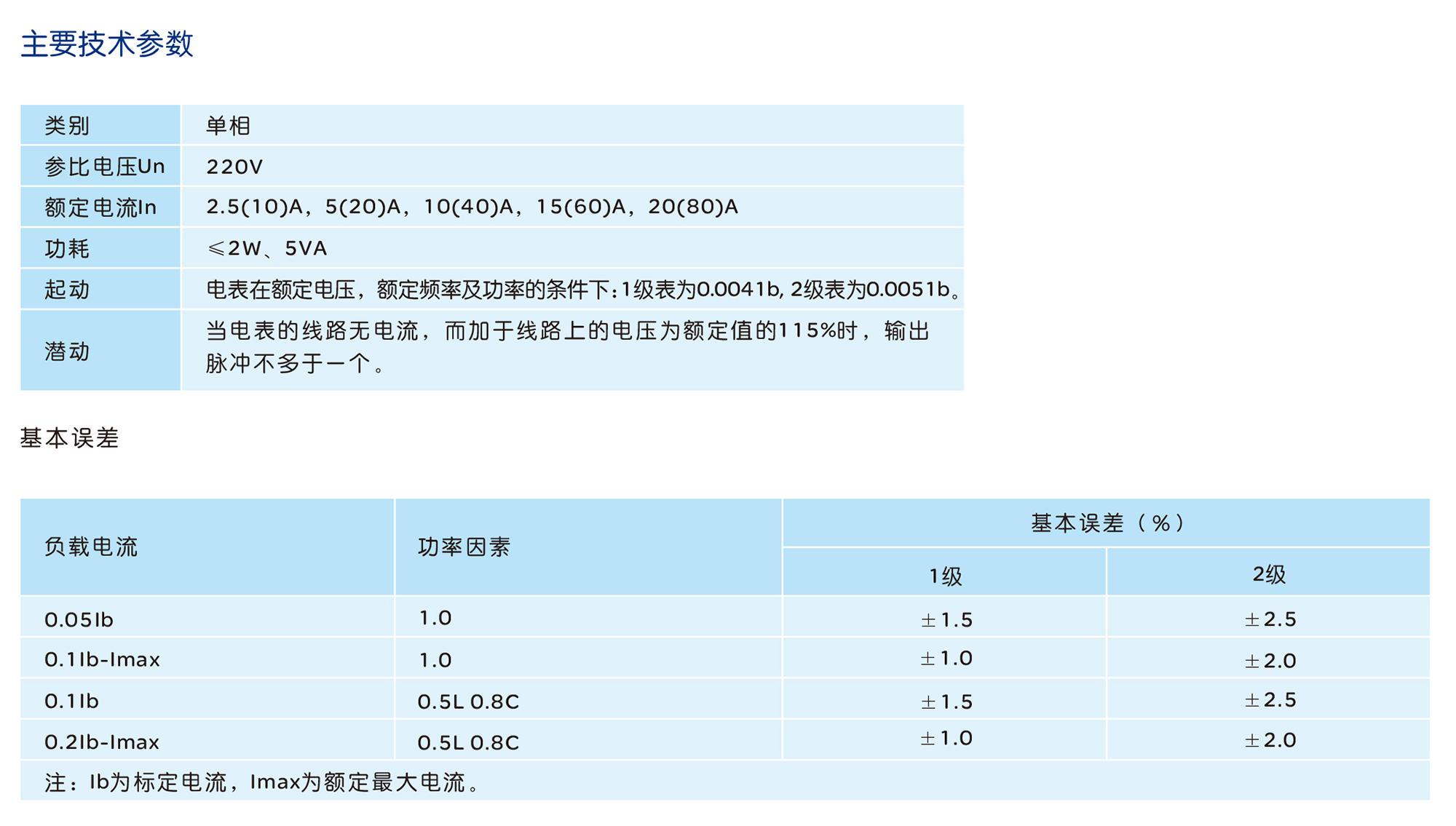 人民電器DDSY858型單相電子式預(yù)付費(fèi)電能表系列 