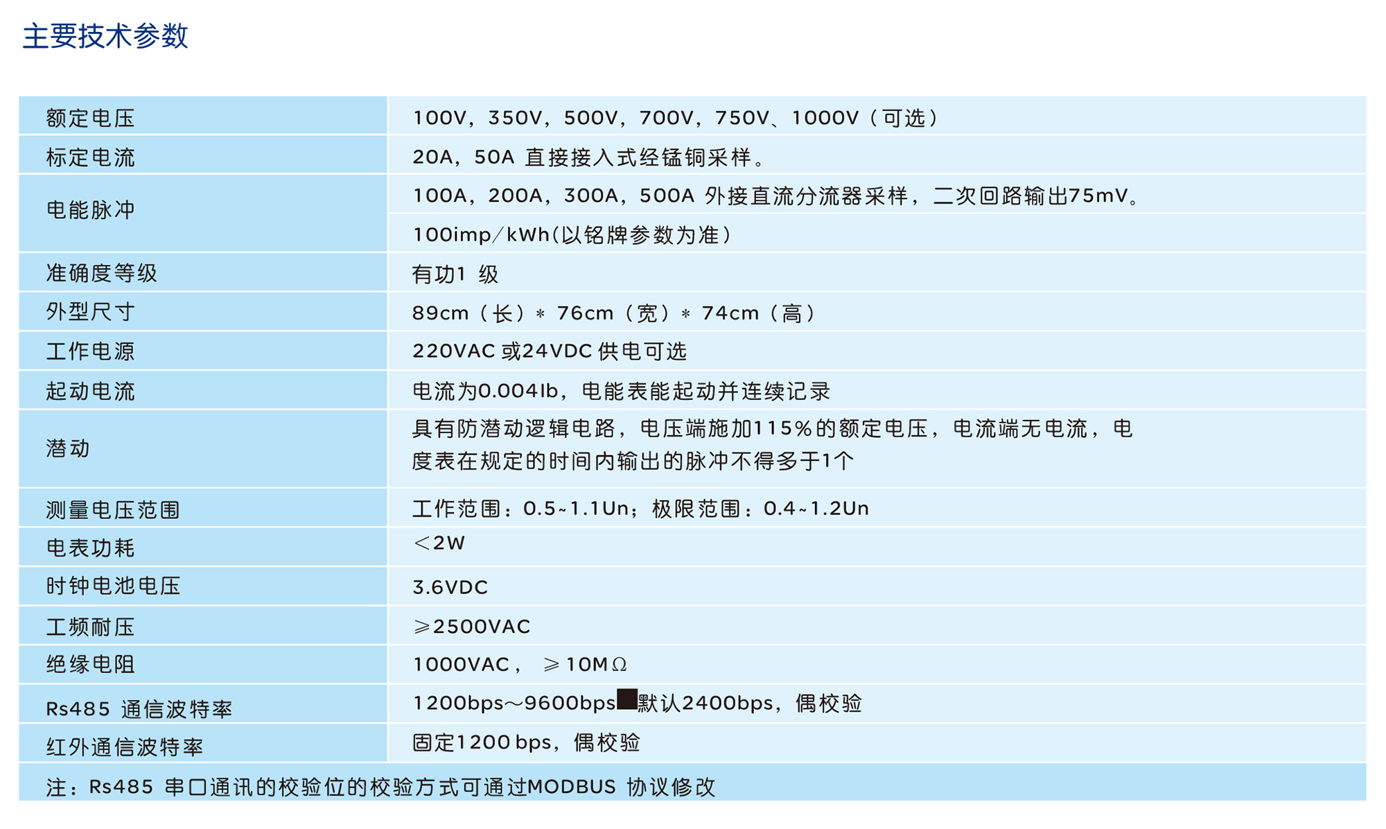 人民電器DJSU858-1 型直流智能電能表 