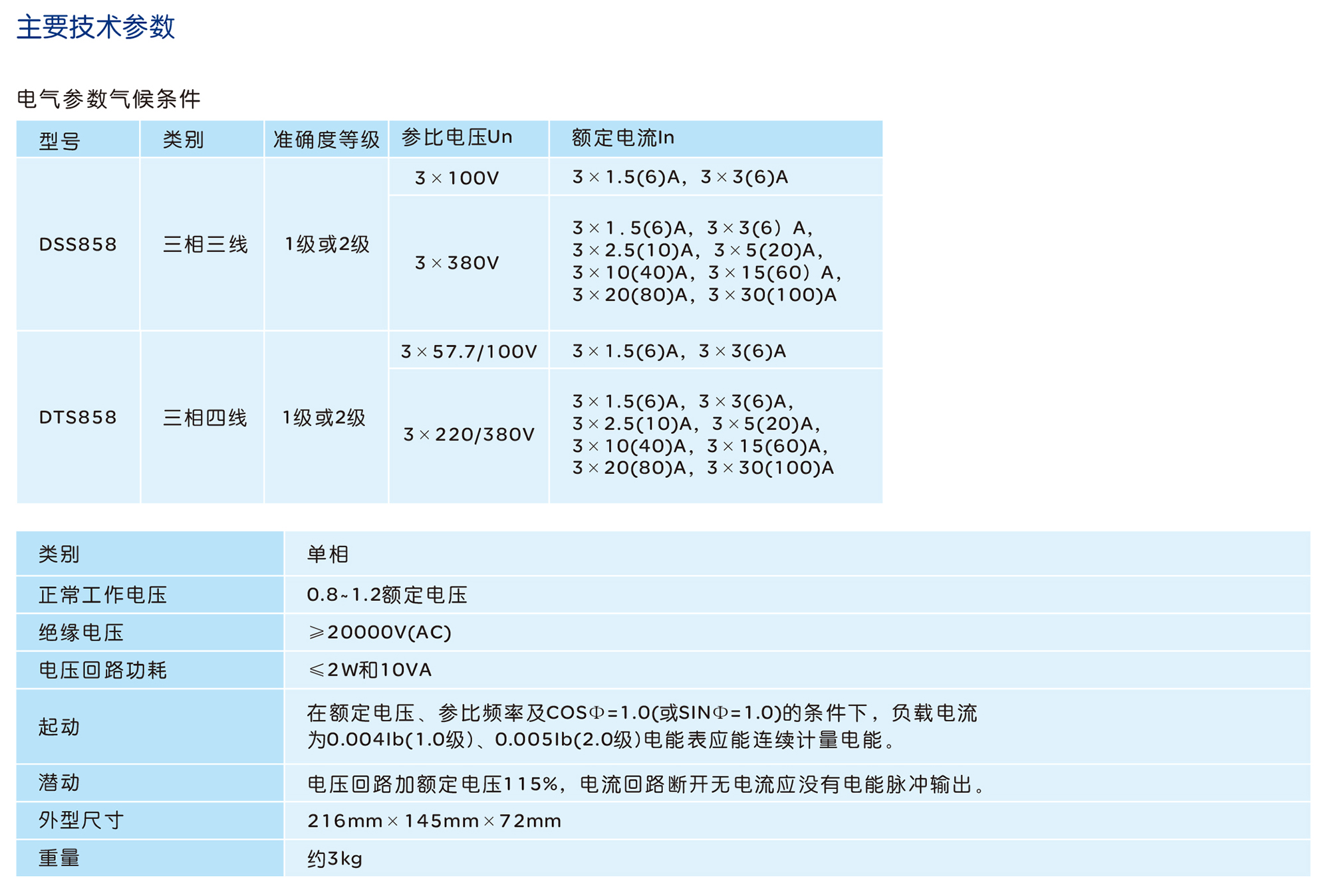 人民電器DSS858型三相電子式有功電能表系列 