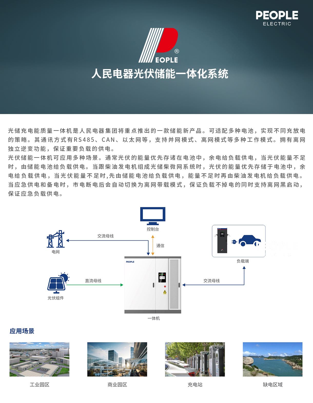 人民電器集團解決方案