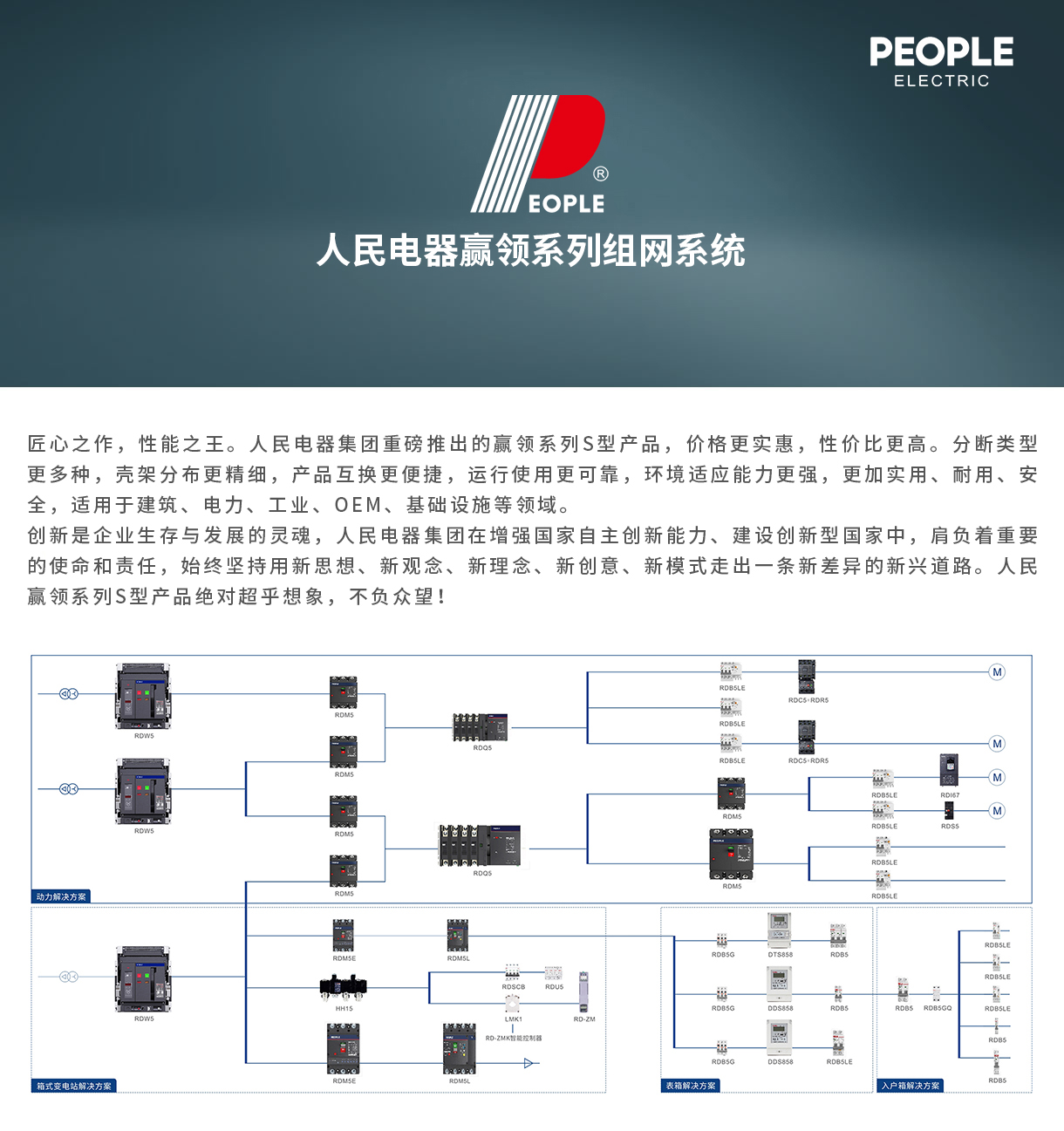 人民電器集團(tuán)解決方案